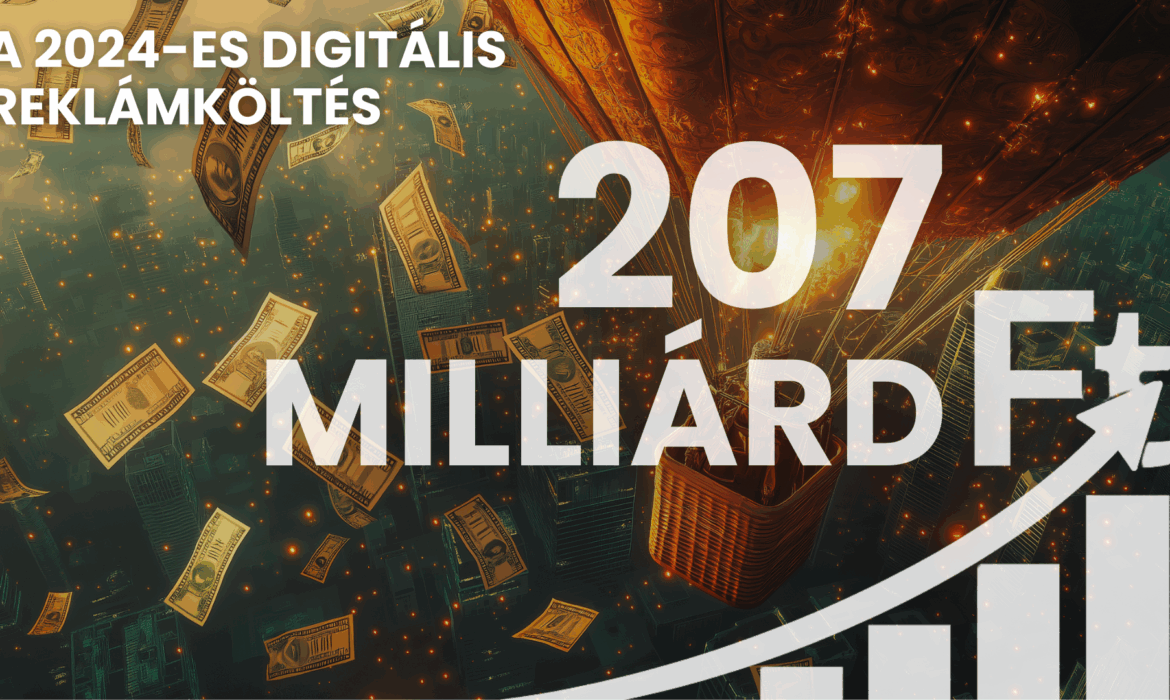 A 2024-es digitális reklámköltés: 207 milliárd Ft
