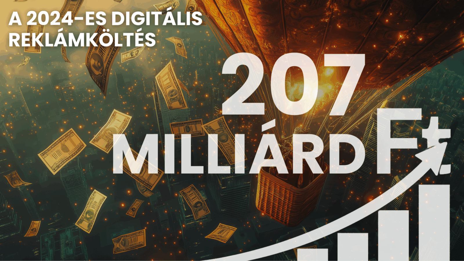 A 2024-es digitális reklámköltés: 207 milliárd Ft