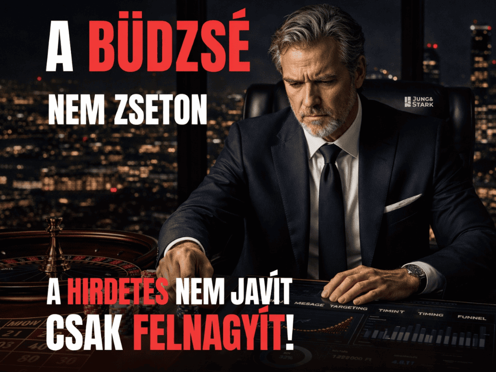 Miért bukik el a legtöbb cég marketingje még az első hirdetés előtt?