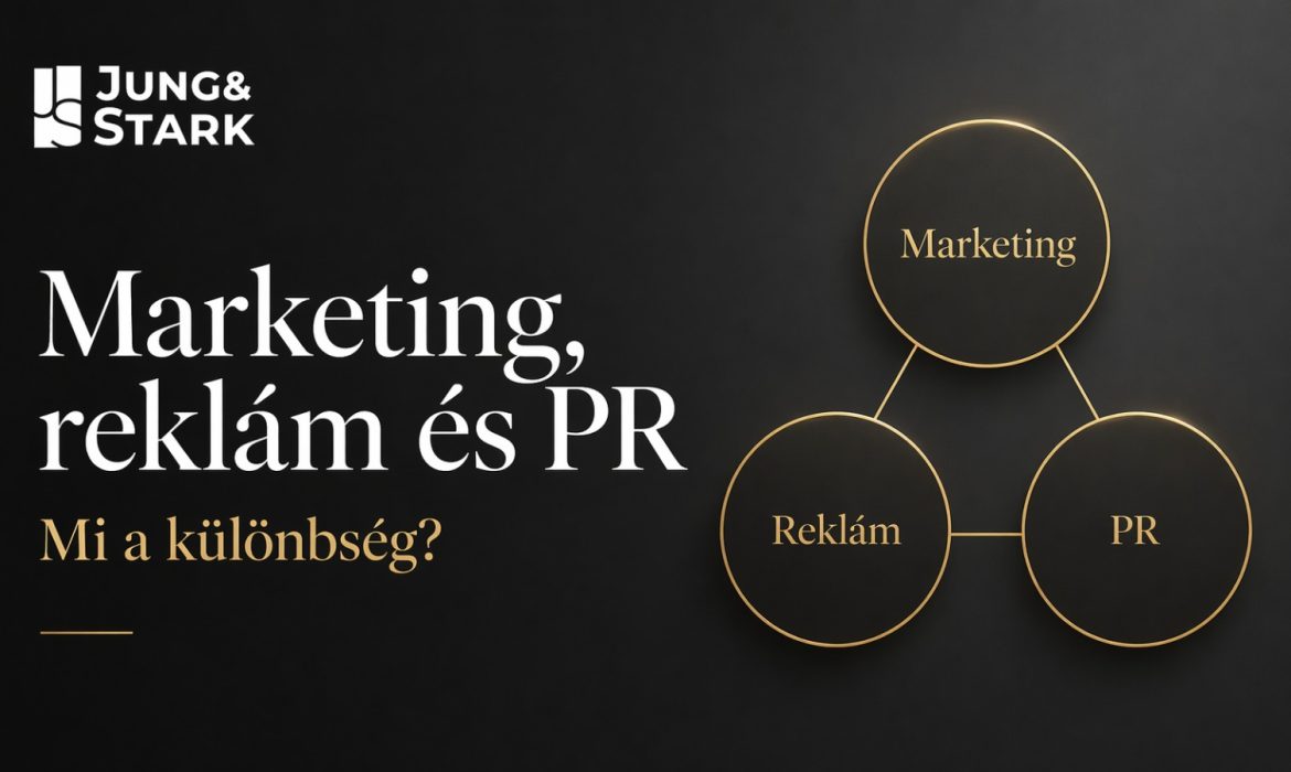 Mi a különbség a marketing, a reklám és a PR között?