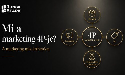 Mi a marketing 4P-je? A marketing mix érthetően