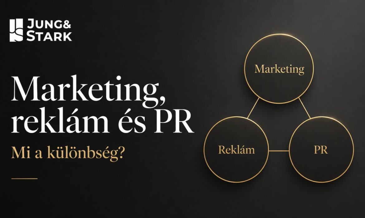 Mi a különbség a marketing, a reklám és a PR között?