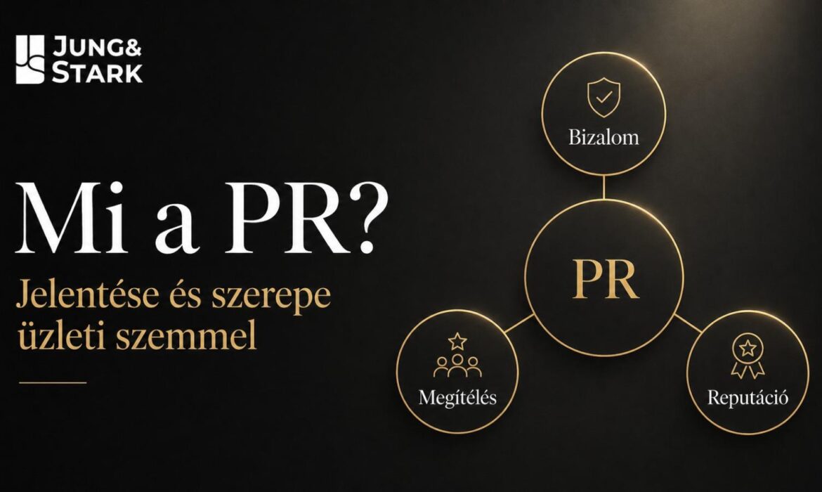 Mi a PR? Jelentése és szerepe üzleti szemmel