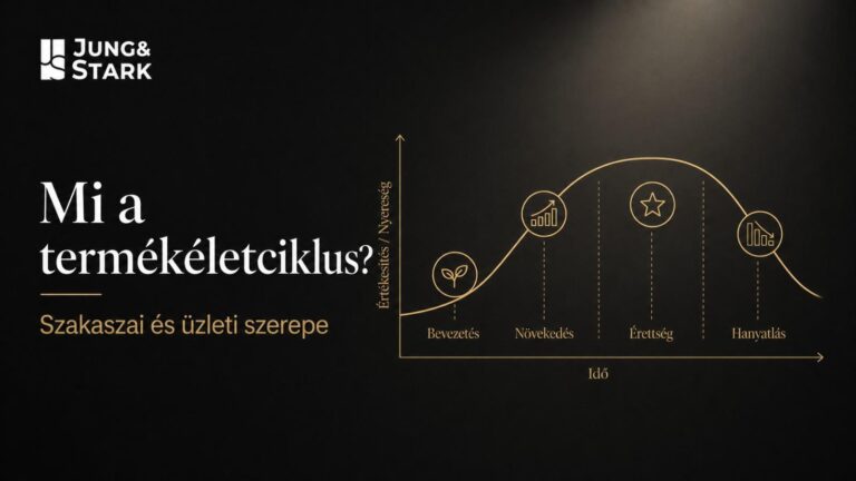 Mi a termékéletciklus? Szakaszai és üzleti szerepe