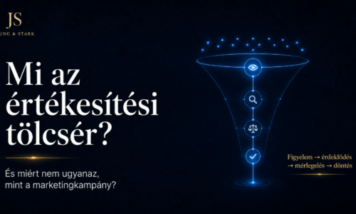 Mi az értékesítési tölcsér, és miért nem ugyanaz, mint a marketingkampány?
