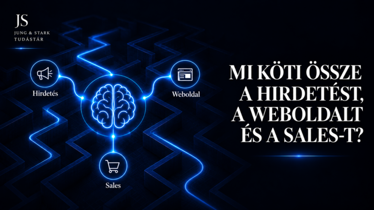 Mi az a marketingrendszer, és miért nem elég különálló eszközökben gondolkodni?